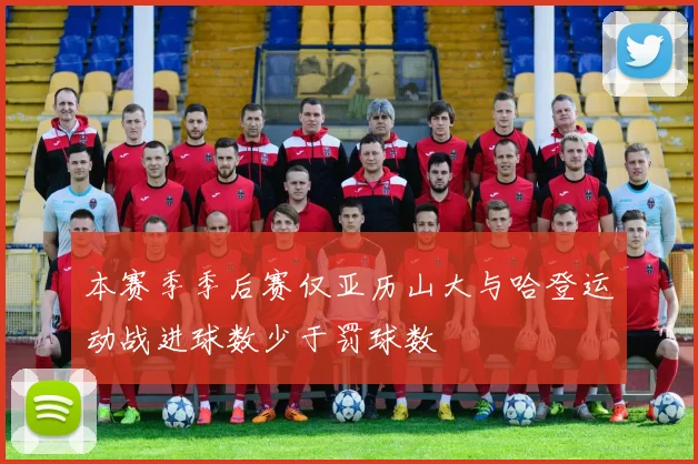 本赛季季后赛仅亚历山大与哈登运动战进球数少于罚球数